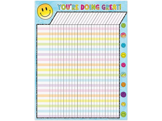 Brights 4Ever Incentive Chart - US 6011