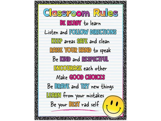 Brights 4Ever Classroom Rules Poster - US 4075