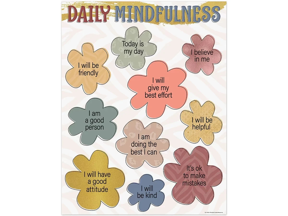 Wonderfully Wild Daily Mindfulness Poster - US 6113