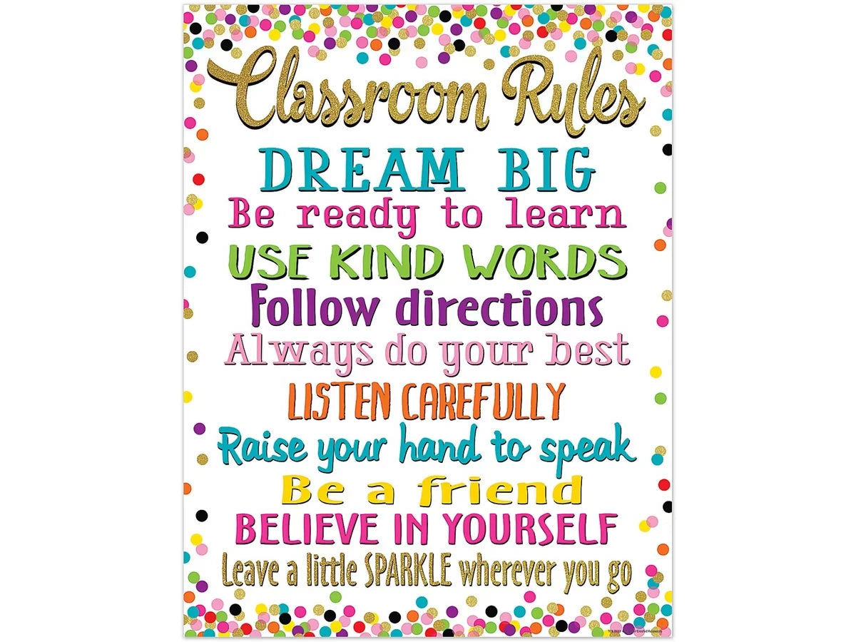 Confetti Classroom Rules Poster - US 2970