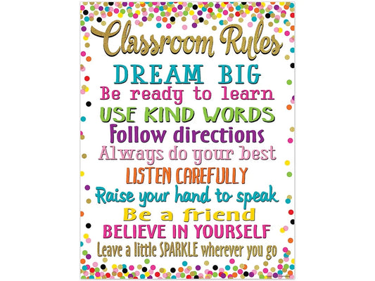 Confetti Classroom Rules Poster - US 2970