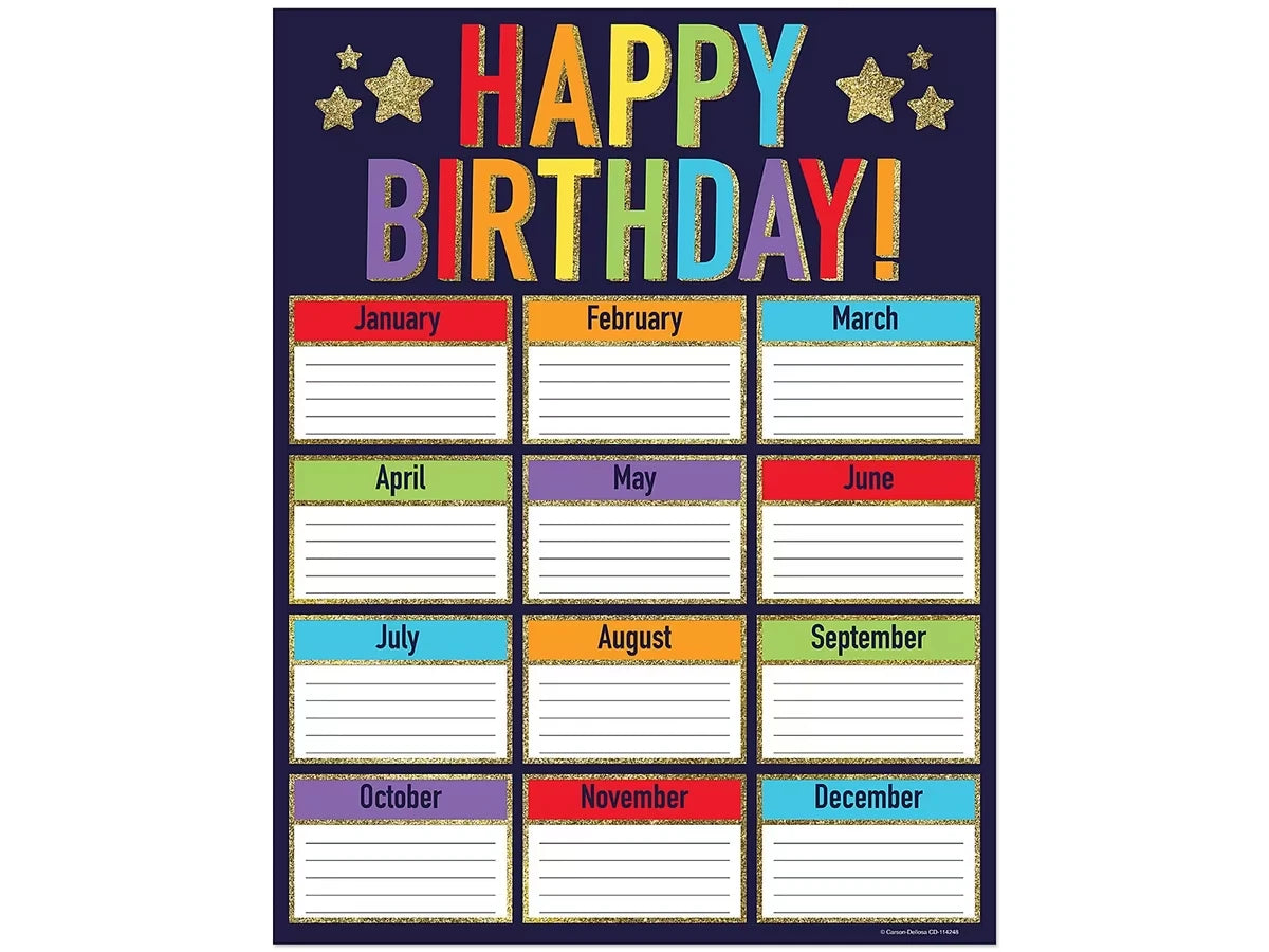 Sparkle & Shine Birthday Poster - US 3456