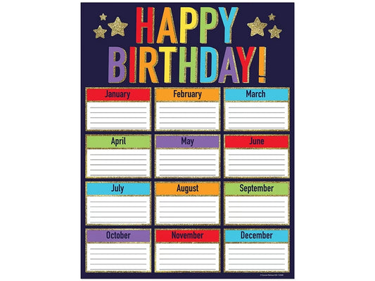 Sparkle & Shine Birthday Poster - US 3456