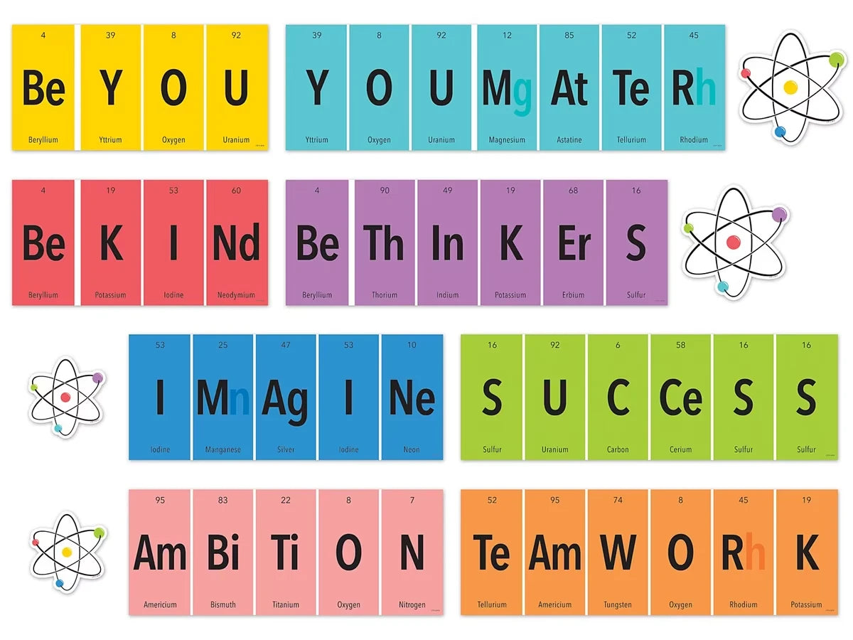 Periodic Table Motivational Bulletin Board Set - US 8740