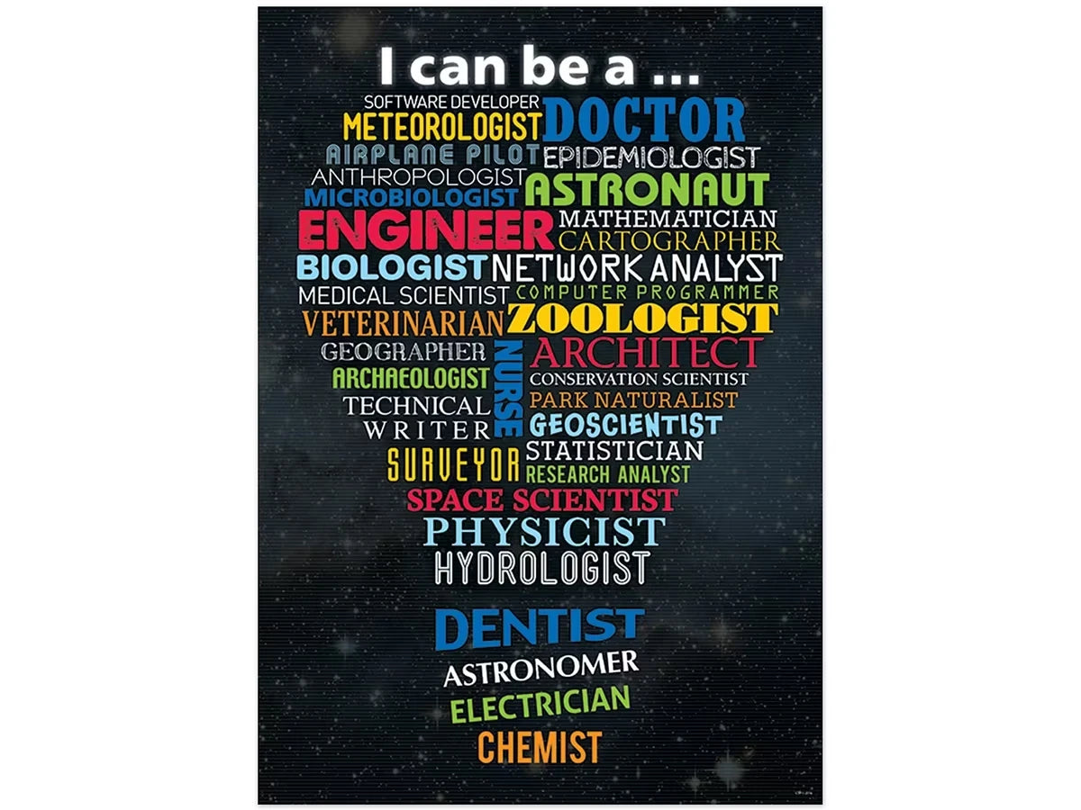 STEM Careers Poster - US 1982