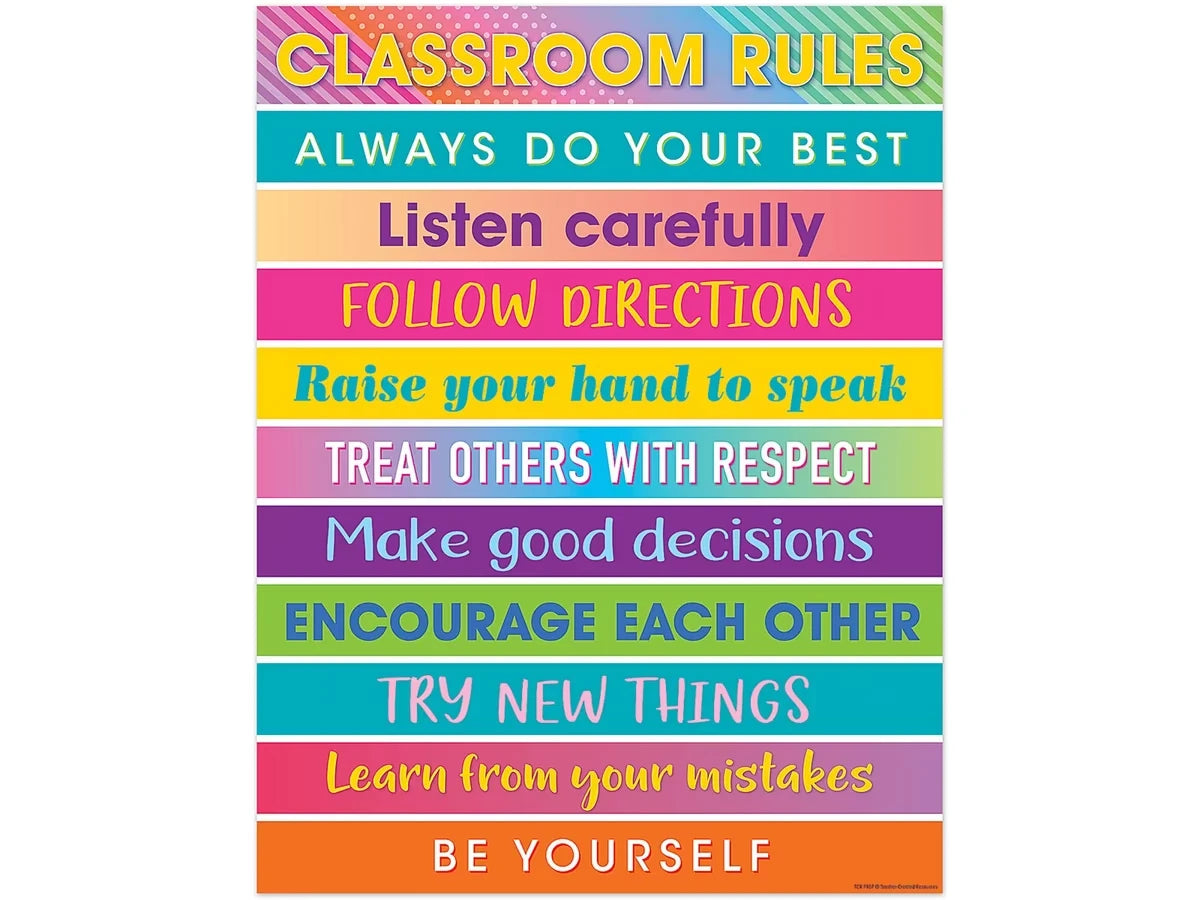 Colorful Vibes Classroom Rules Poster - US 6155