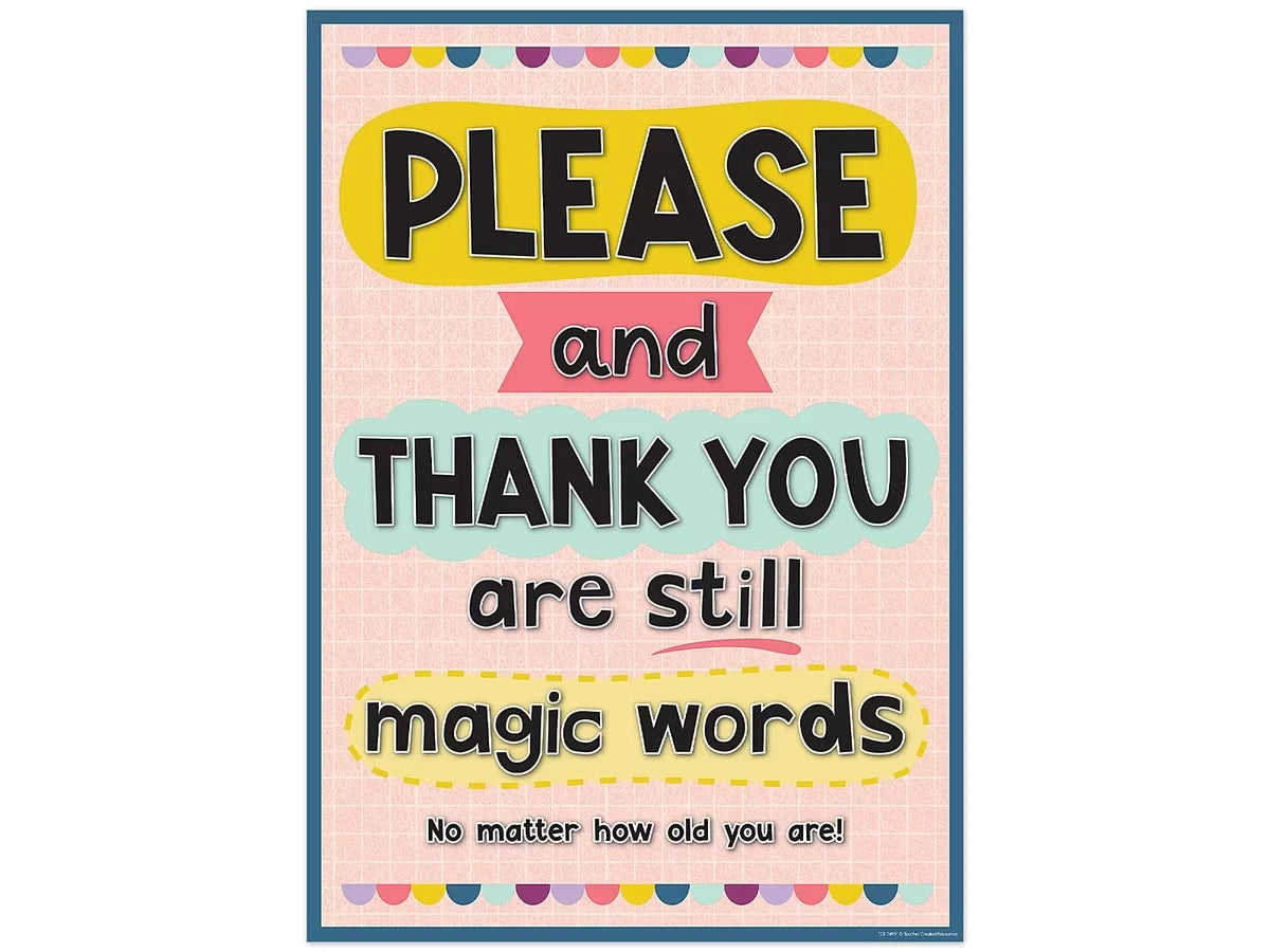 Oh Happy Day! Please and Thank You Poster - US 8832