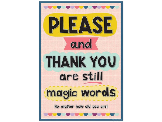 Oh Happy Day! Please and Thank You Poster - US 8832