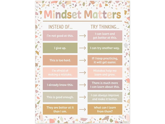 Terrazzo Tones Mindset Matters Poster - US 3824