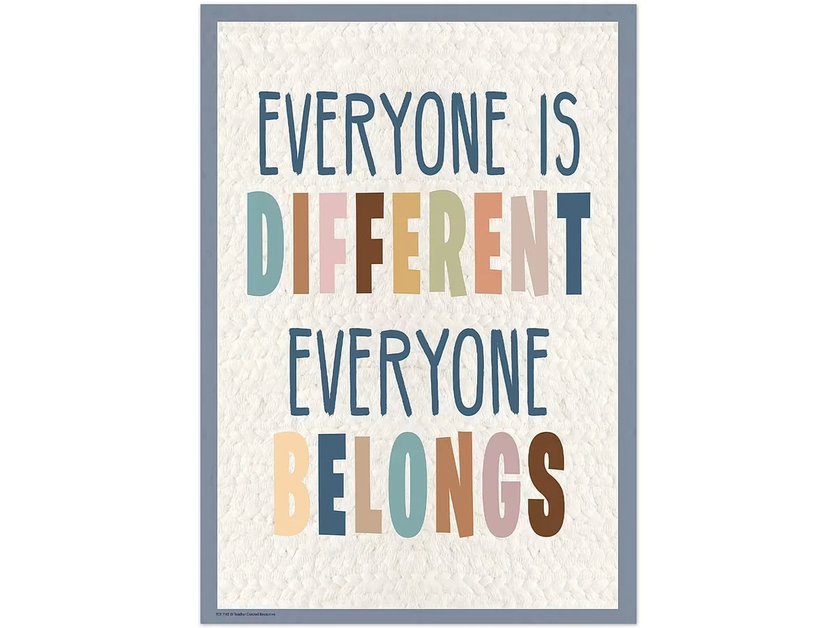 Everyone Is Welcome - Everyone Is Different Poster - US 1877