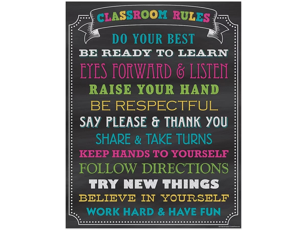 Chalkboard Brights Classroom Rules Poster - US 1949