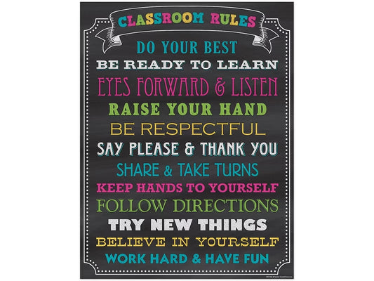 Chalkboard Brights Classroom Rules Poster - US 1949