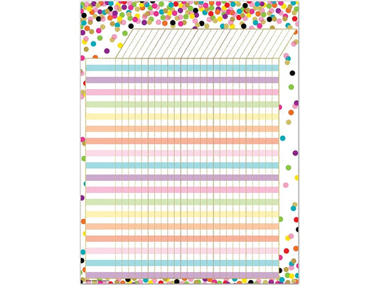 Confetti Incentive Chart - US 3858