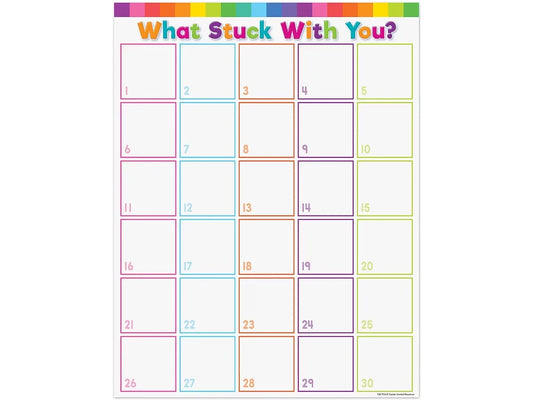 Colorful What Stuck with You Poster - US 4863