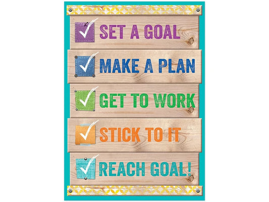 Upcycle-Style Goals Poster - US 5885