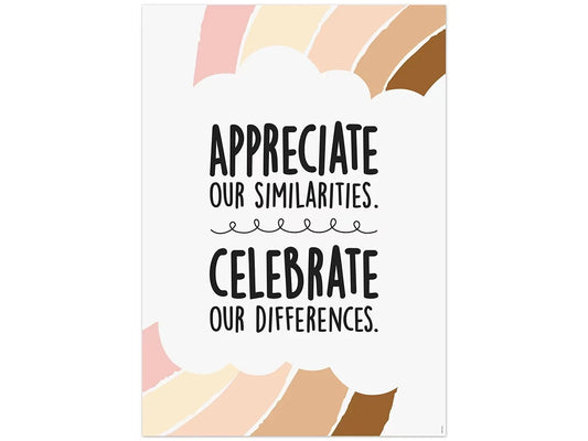 Appreciate Our Similarities, Celebrate Our Differences Poster - US 3260