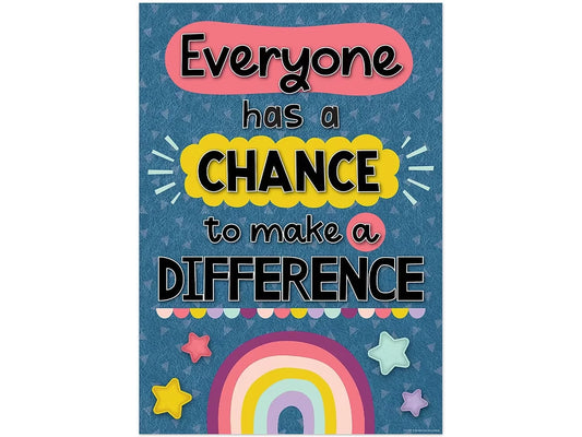 Oh Happy Day! Make a Difference Poster - US 7208