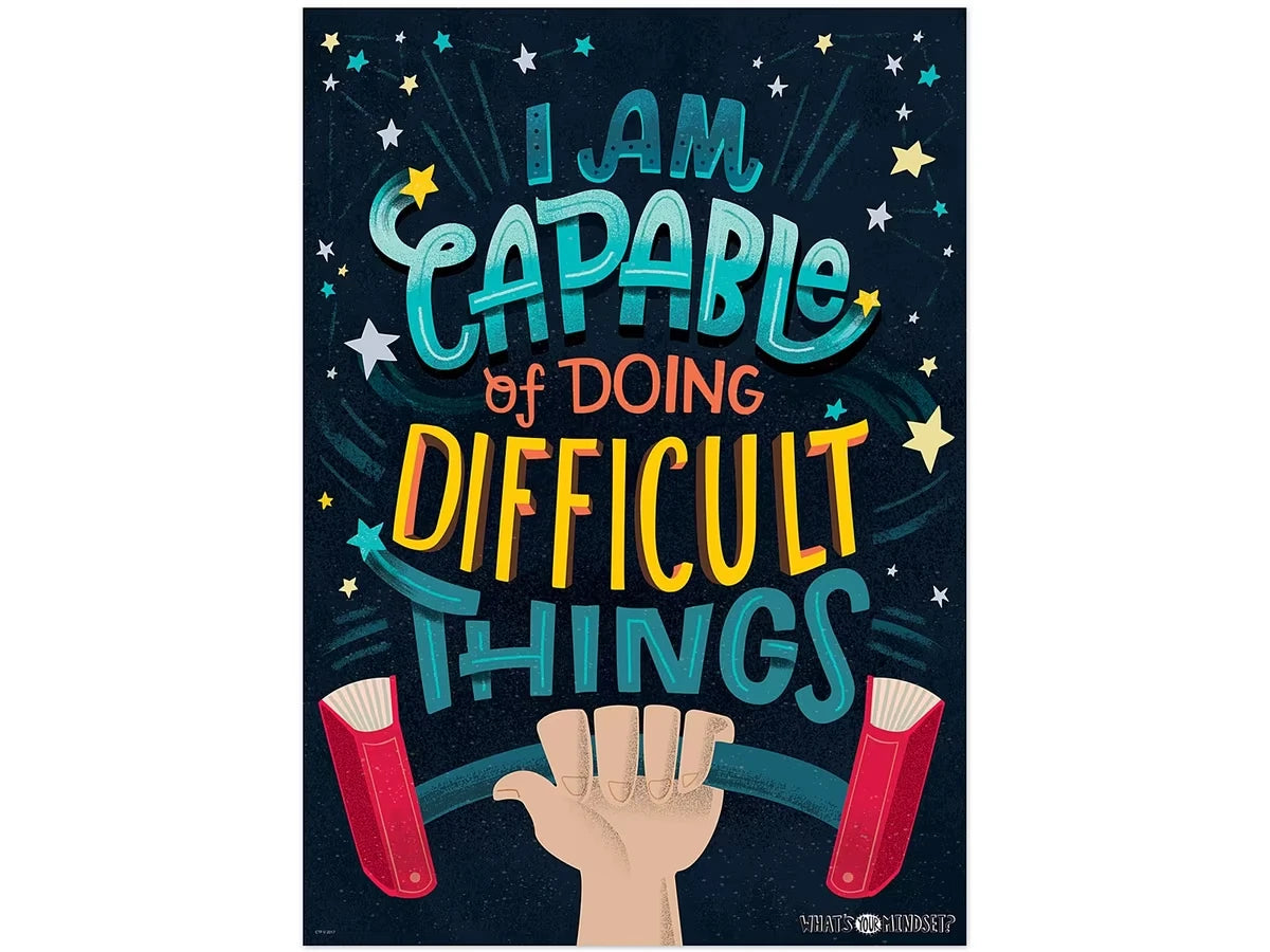 Growth Mindset I Am Capable Poster - US 4829