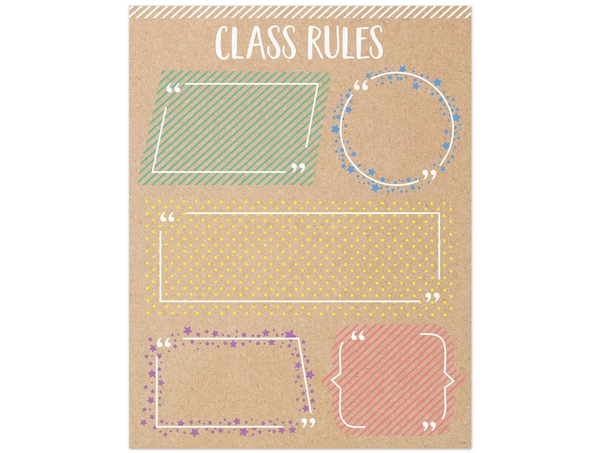 Krafty Pop! Classroom Rules Poster - US 5378