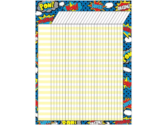 Superhero Incentive Chart - US 7721