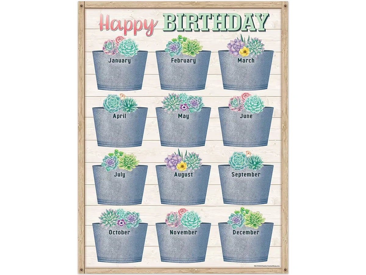 Rustic Bloom Birthday Poster - US 8440