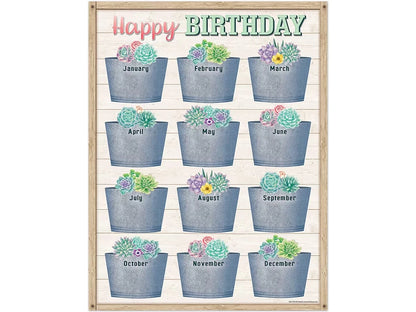 Rustic Bloom Birthday Poster - US 8440