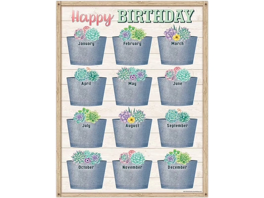 Rustic Bloom Birthday Poster - US 8440