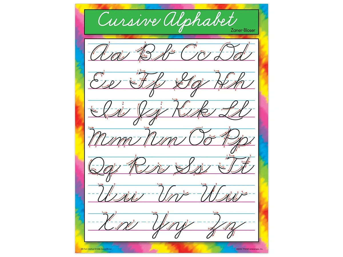 Cursive Alphabet Poster - US 3883