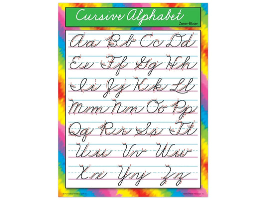 Cursive Alphabet Poster - US 3883