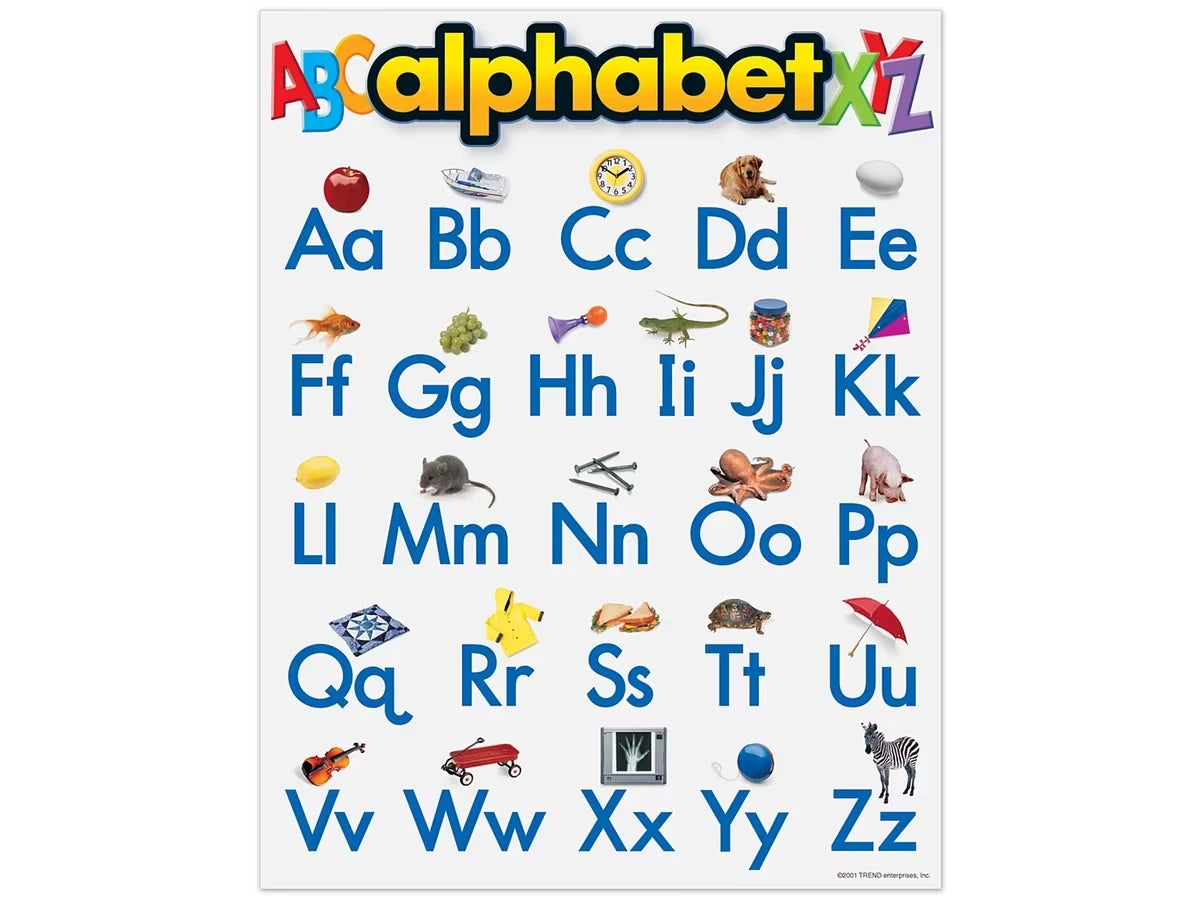 Alphabet Poster - US 3248