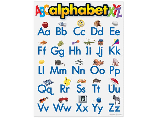 Alphabet Poster - US 3248