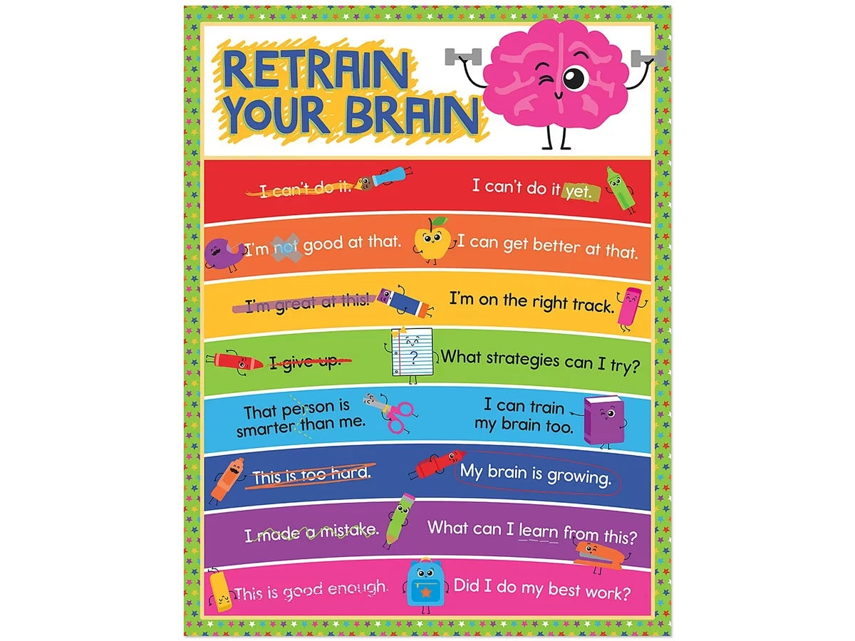 School Tools Retrain Your Brain Poster - US 5472