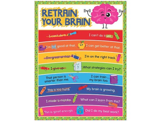 School Tools Retrain Your Brain Poster - US 5472