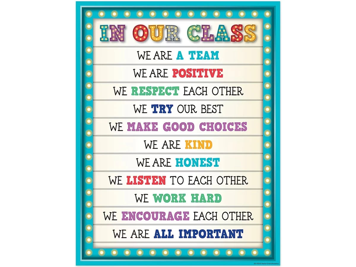 Marquee Classroom Rules Poster - US 1112