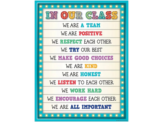 Marquee Classroom Rules Poster - US 1112
