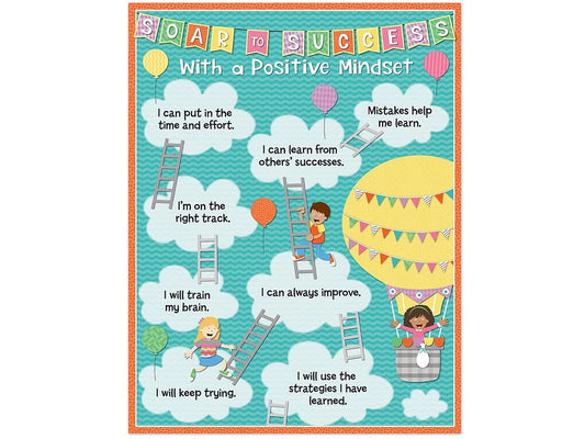 Up & Away Positive Mindset Poster - US 9482