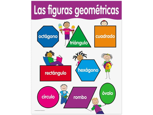 Las figuras geométricas Poster - US 8779