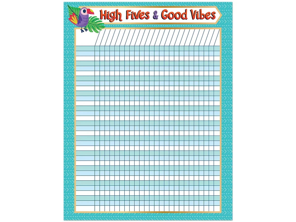 One World Incentive Chart - US 8087