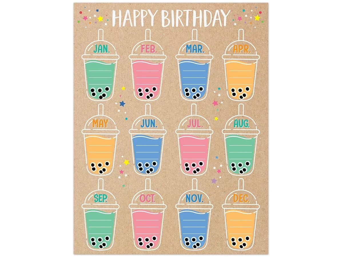 Krafty Pop! Birthday Poster - US 4570