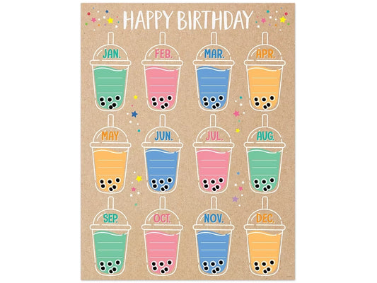 Krafty Pop! Birthday Poster - US 4570