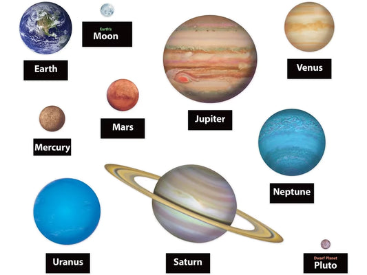 Planets & Moon Accents - US 1019