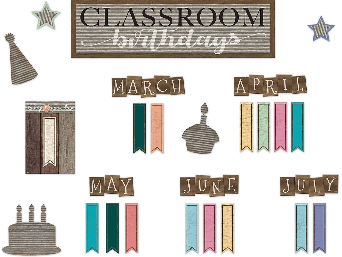 Home Sweet Classroom Birthday Bulletin Board Set - US 7463