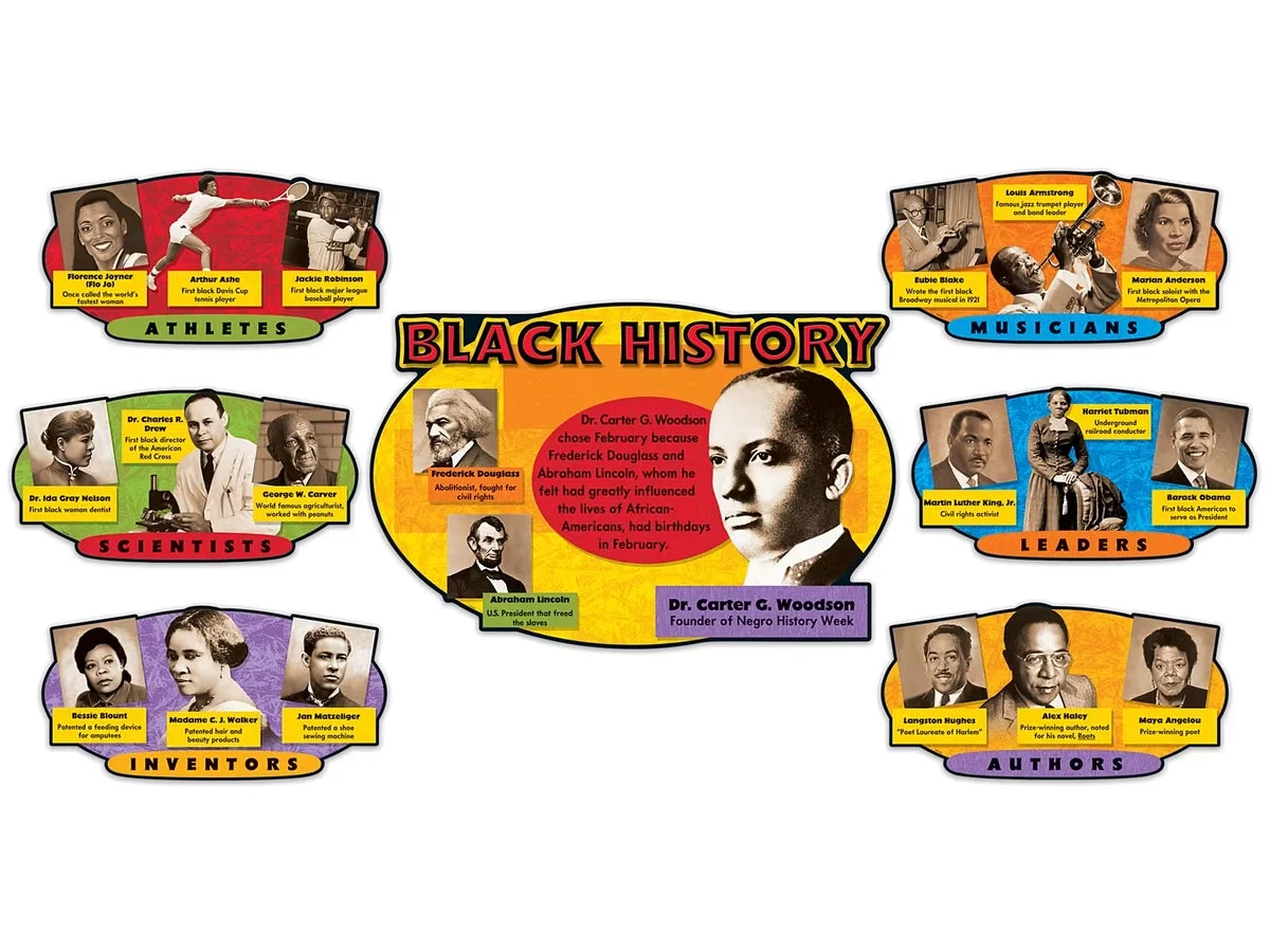 Black History Bulletin Board Set - US 6374