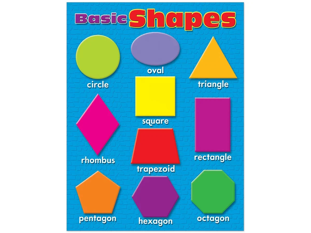 Basic Shapes Poster - US 8995