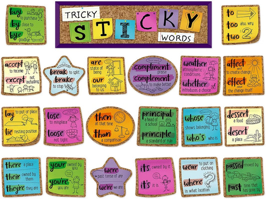 Homophones Bulletin Board Set - US 5386