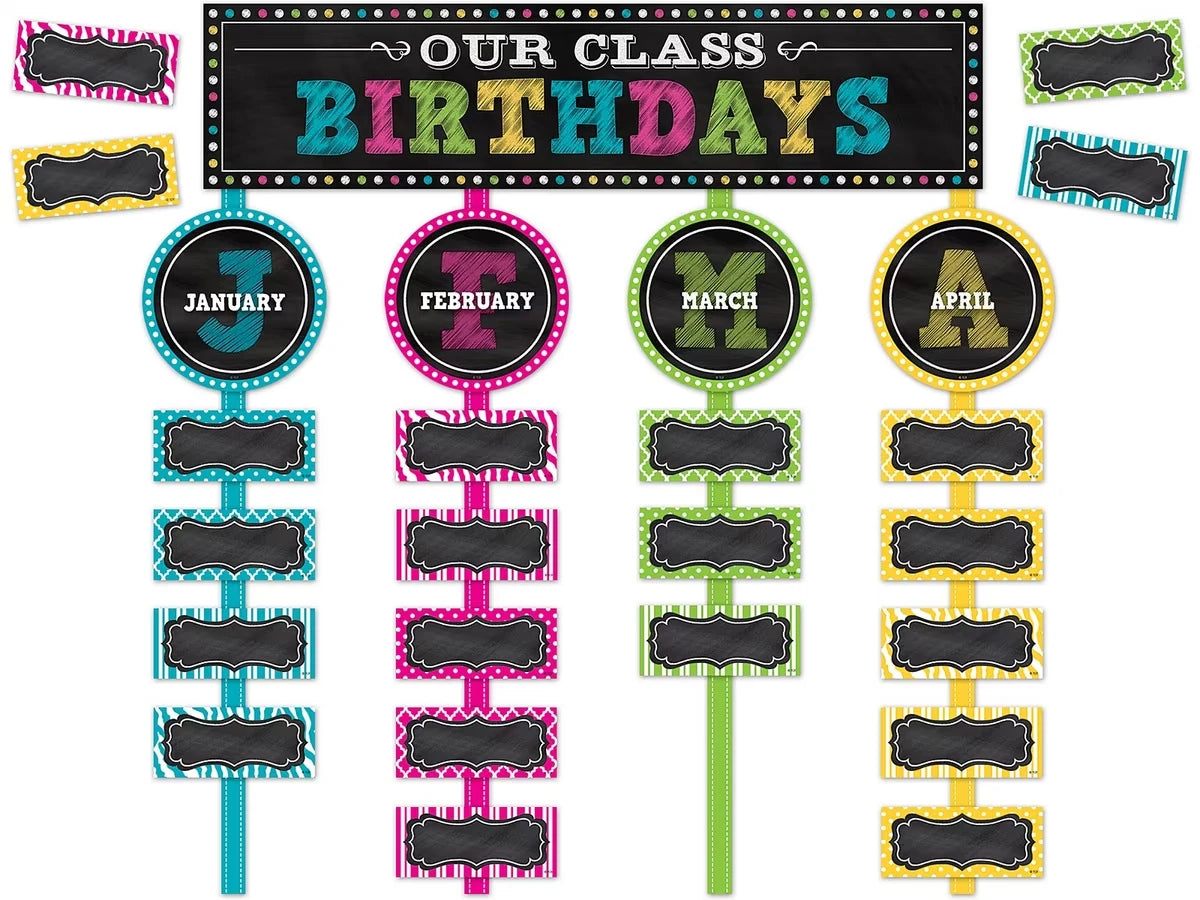 Chalkboard Brights Birthday Bulletin Board Set - US 8513