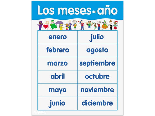 Los meses del año Poster - US 4055
