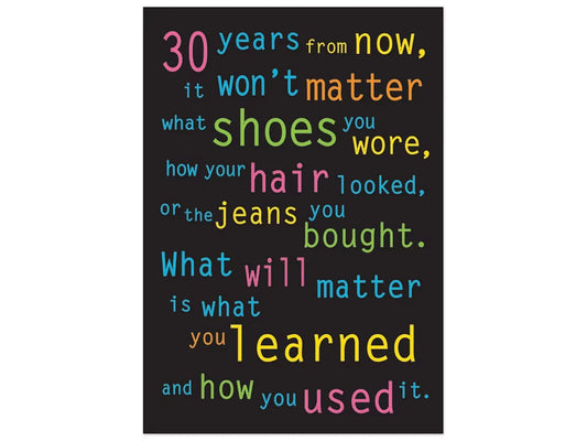 30 Years from Now… Motivational Poster - US 4214
