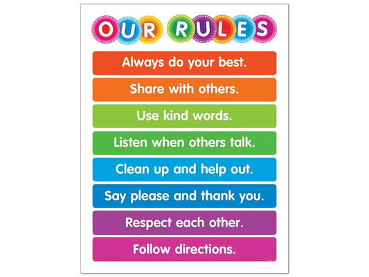 Color Your Classroom Class Rules Poster - US 2981