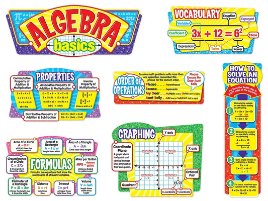 Algebra Basics Bulletin Board Set - US 5653